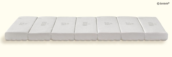 Austauschelement System 7